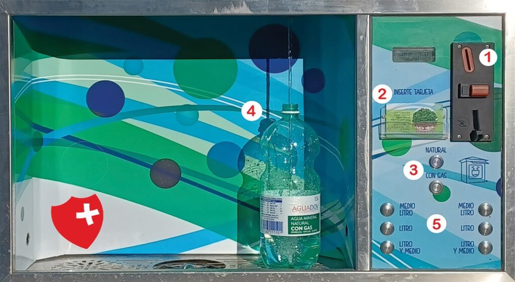 Water kiosk instructions